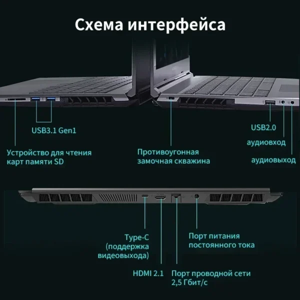 MECHREVO Dragon 15K R5 6600H RTX4050 Gaming Laptop 15.6" FHD 165Hz 100%sRGB 16G DDR5 512G SSD Game Notebook - Image 6